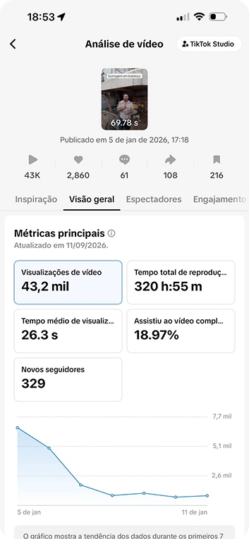 viral05