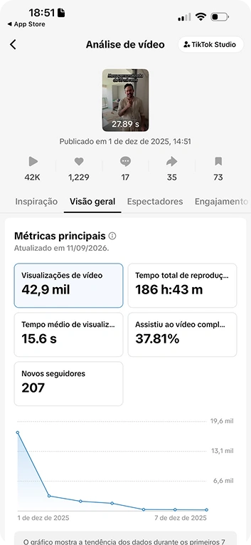 viral07